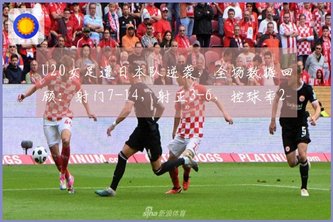 U20女足遭日本队逆袭，全场数据回顾：射门7-14，射正3-6，控球率27%-73%